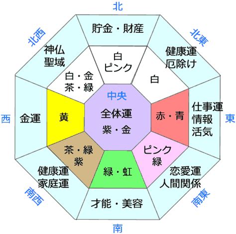 台灣風水|台湾の風水についてのまとめ